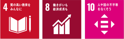 SDGs