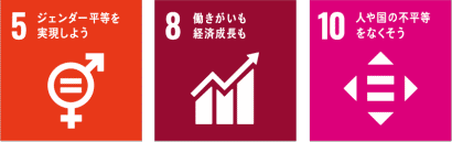 SDGs